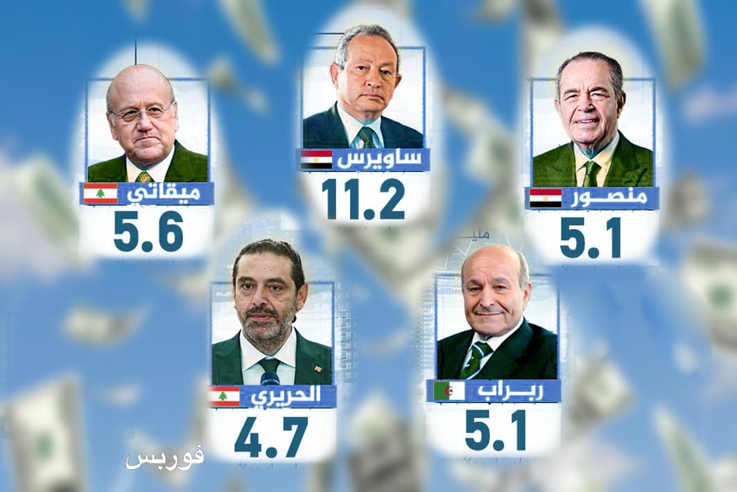 "فوربس" تكشف ثروات أغنى 5 عائلات عربية في 2022