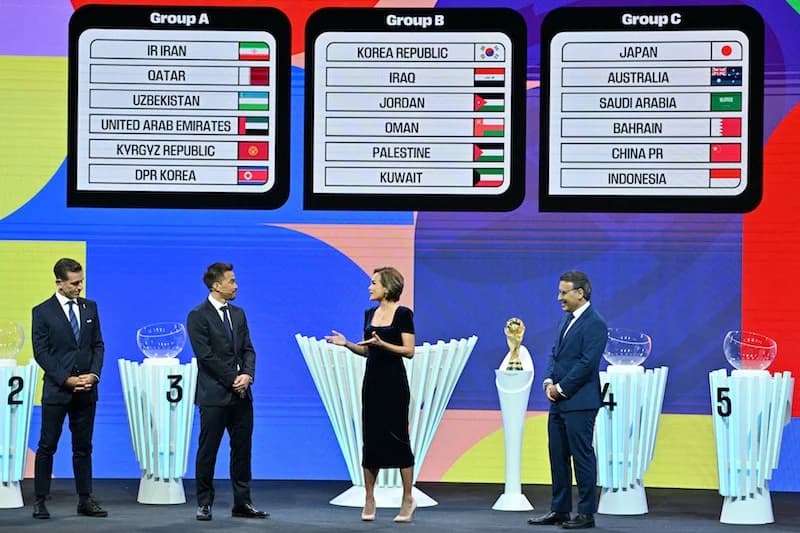 سحب قرعة التصفيات الآسيوية المؤهلة إلى كأس العالم 2026 لكرة القدم
