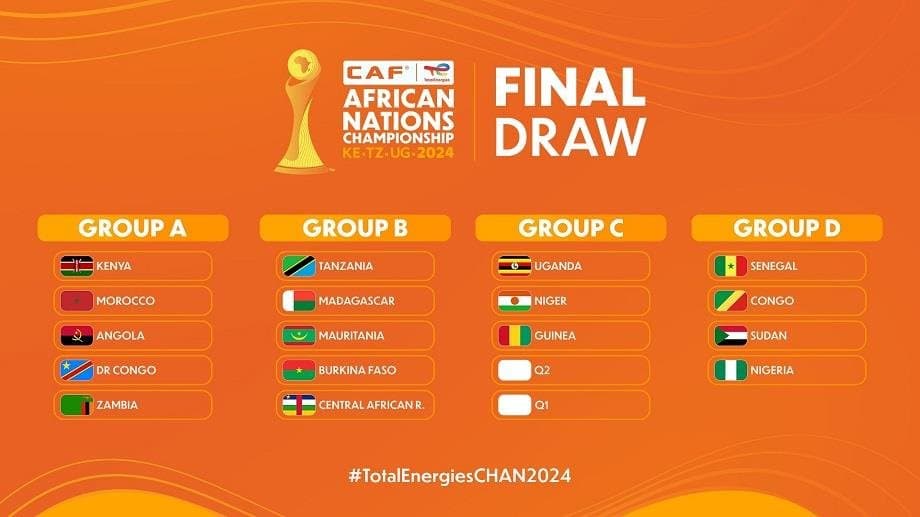 شان2024: المغرب في المجموعة الأولى إلى جانب كينيا وأنغولا والكونغو الديمقراطية وزامبيا