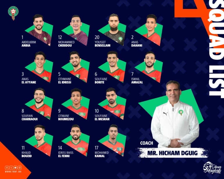 الدكيك يعلن قائمة المنتخب المغربي النهائية لكأس العالم داخل القاعة أوزبكستان 2024